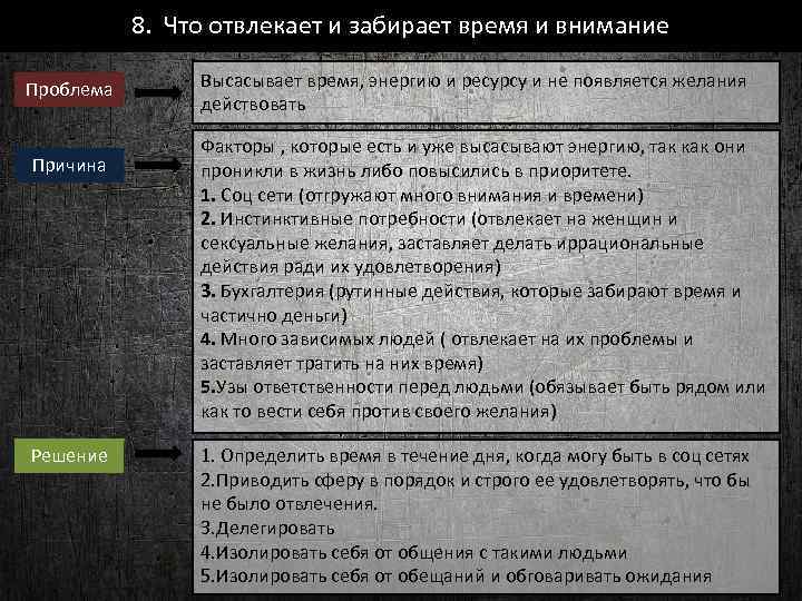 8. Что отвлекает и забирает время и внимание Проблема Причина Решение Высасывает время, энергию