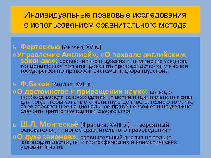 Индивидуальные правовые исследования с использованием сравнительного метода ь Фортескью (Англия, XV в. ) «Управление