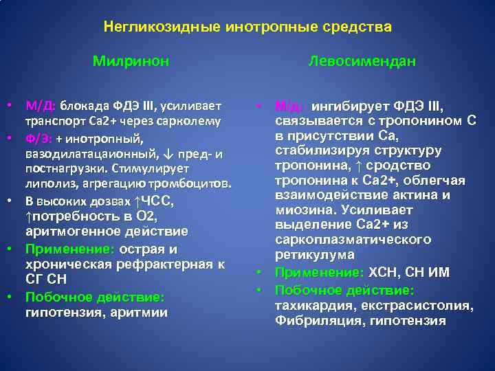 Негликозидные инотропные средства Милринон • М/Д: блокада ФДЭ III, усиливает транспорт Са 2+ через