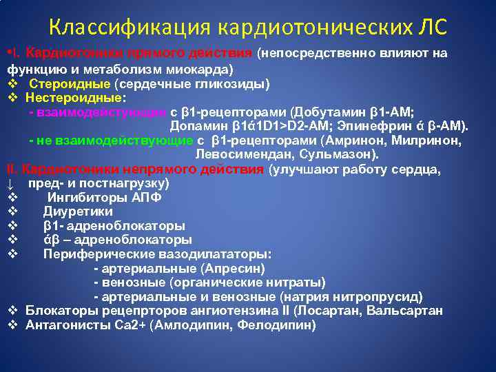 Классификация кардиотонических ЛС • I. Кардиотоники прямого действия (непосредственно влияют на функцию и метаболизм