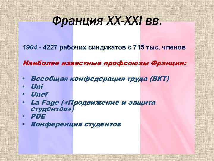 Франция XX-XXI вв. 1904 - 4227 рабочих синдикатов с 715 тыс. членов Наиболее известные