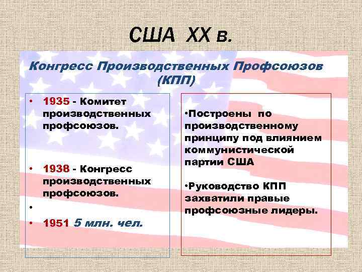 США XX в. Конгресс Производственных Профсоюзов (КПП) • 1935 - Комитет производственных профсоюзов. •