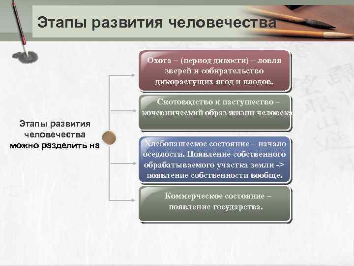 Десницкий семен ефимович презентация