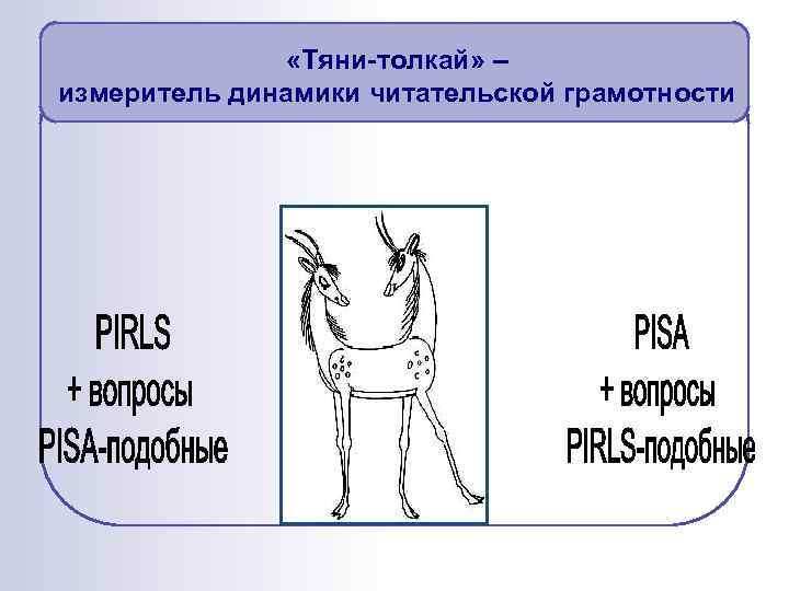  «Тяни-толкай» – измеритель динамики читательской грамотности 