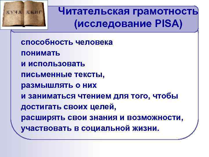 Читательская грамотность (исследование PISA) способность человека понимать и использовать письменные тексты, размышлять о них