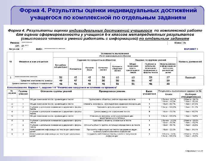 Форма 4. Результаты оценки индивидуальных достижений учащегося по комплексной по отдельным заданиям 53 