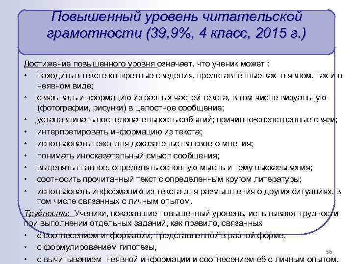 Повышенный уровень читательской грамотности (39, 9%, 4 класс, 2015 г. ) Достижение повышенного уровня