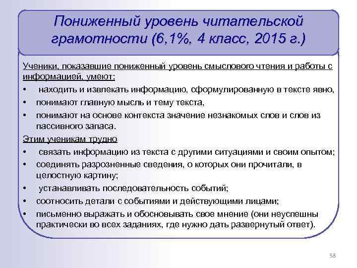 Пониженный уровень читательской грамотности (6, 1%, 4 класс, 2015 г. ) Ученики, показавшие пониженный