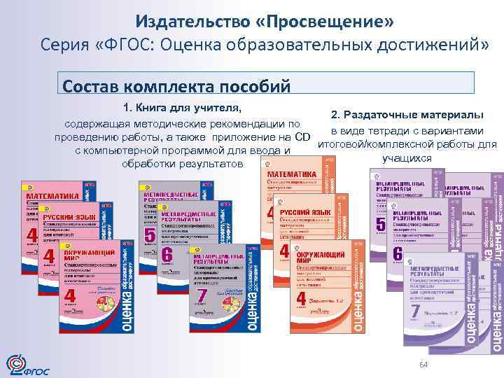 Издательство «Просвещение» Серия «ФГОС: Оценка образовательных достижений» Состав комплекта пособий 1. Книга для учителя,