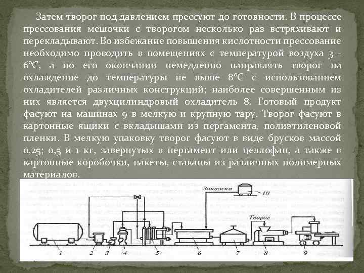 Затем творог под давлением прессуют до готовности. В процессе прессования мешочки с творогом несколько