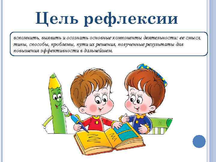 Цель рефлексии вспомнить, выявить и осознать основные компоненты деятельности: ее смысл, типы, способы, проблемы,