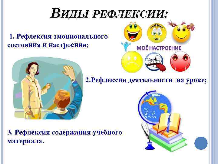 ВИДЫ РЕФЛЕКСИИ: 1. Рефлексия эмоционального состояния и настроения; 2. Рефлексия деятельности на уроке; 3.