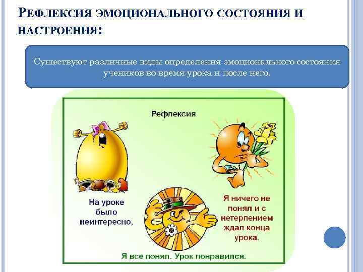 РЕФЛЕКСИЯ ЭМОЦИОНАЛЬНОГО СОСТОЯНИЯ И НАСТРОЕНИЯ: Существуют различные виды определения эмоционального состояния учеников во время