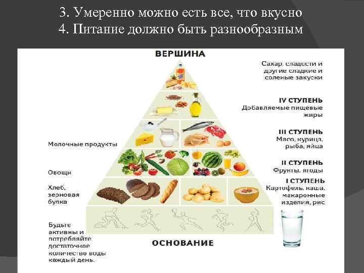 3. Умеренно можно есть все, что вкусно 4. Питание должно быть разнообразным 