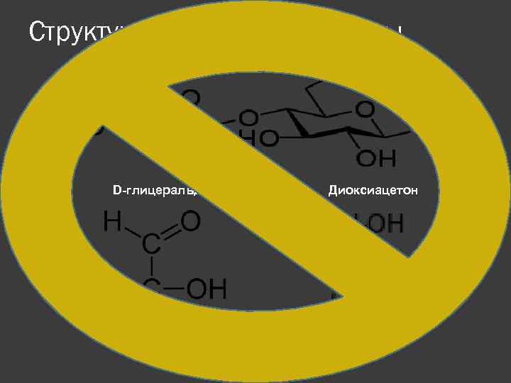 Структурная формула лактозы D-глицеральдегид Диоксиацетон 