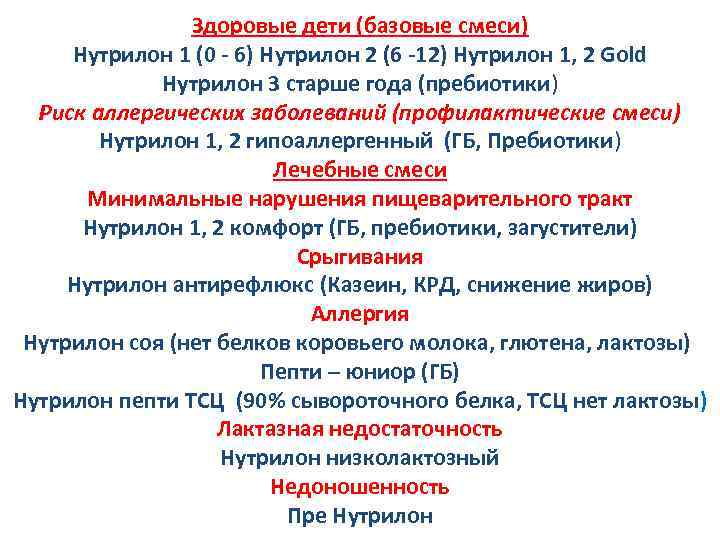 Здоровые дети (базовые смеси) Нутрилон 1 (0 - 6) Нутрилон 2 (6 -12) Нутрилон