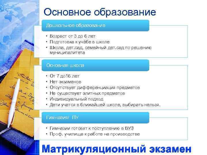 Основное образование Дошкольное образование • Возраст от 3 до 6 лет • Подготовка к