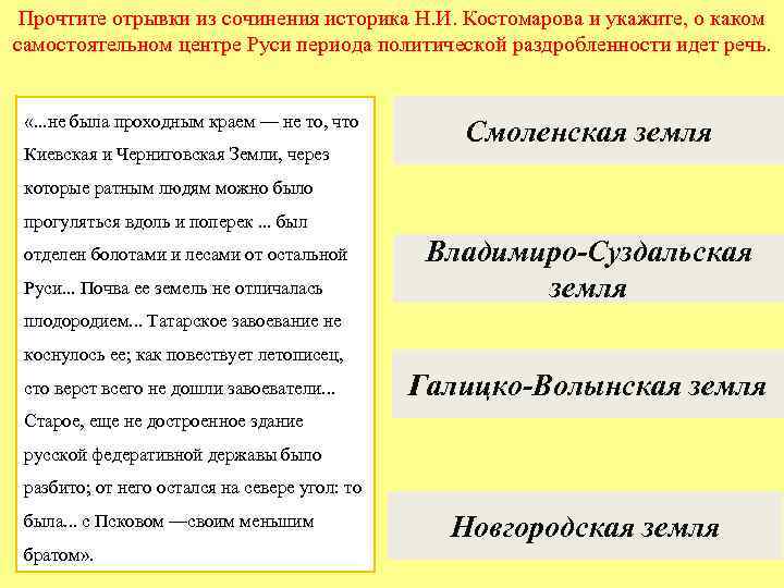 Прочтите отрывки из сочинения историка Н. И. Костомарова и укажите, о каком самостоятельном центре