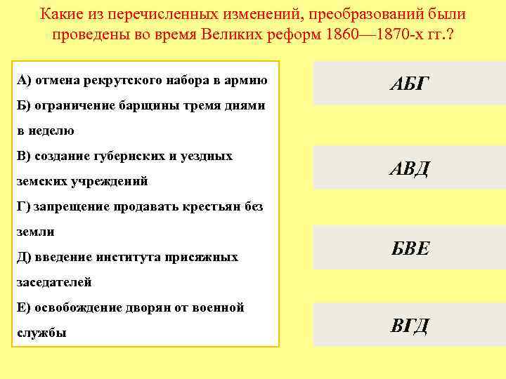 Какие из перечисленных изменений, преобразований были проведены во время Великих реформ 1860— 1870 -х