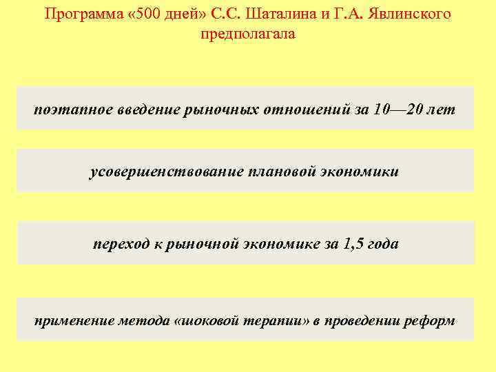 Программа « 500 дней» С. С. Шаталина и Г. А. Явлинского предполагала поэтапное введение