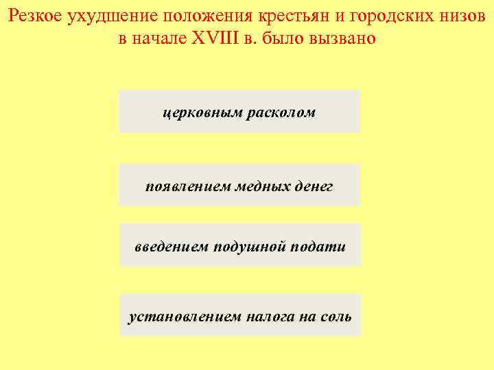 Резкое ухудшение положения крестьян и городских низов в начале XVIII в. было вызвано церковным