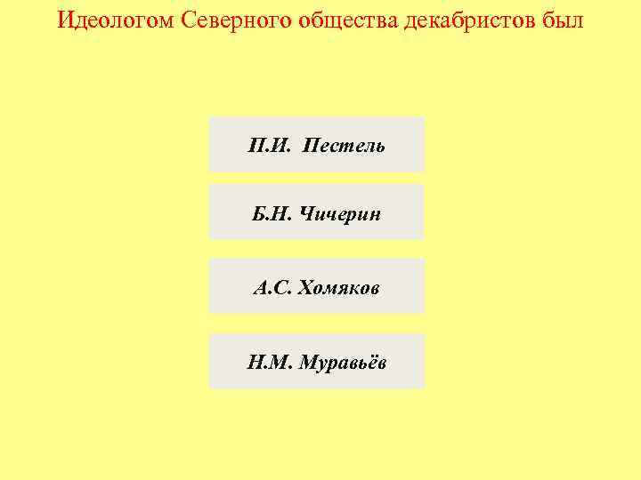 Идеологом Северного общества декабристов был П. И. Пестель Б. Н. Чичерин А. С. Хомяков