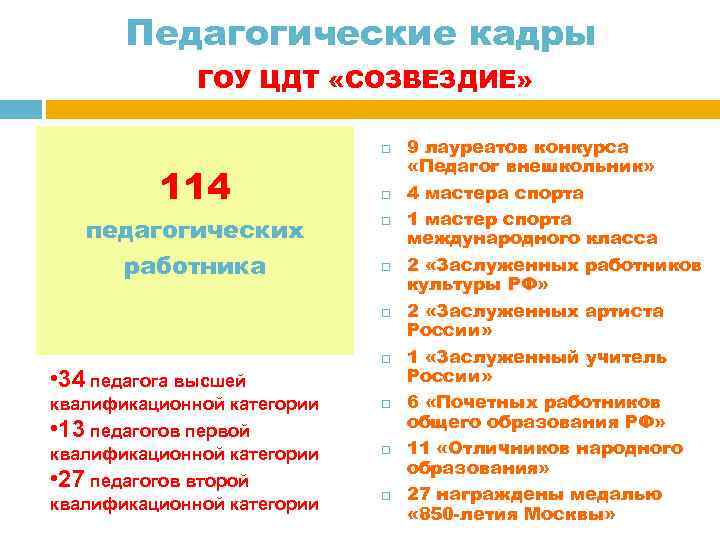 Педагогические кадры ГОУ ЦДТ «СОЗВЕЗДИЕ» 114 педагогических работника • 34 педагога высшей квалификационной категории