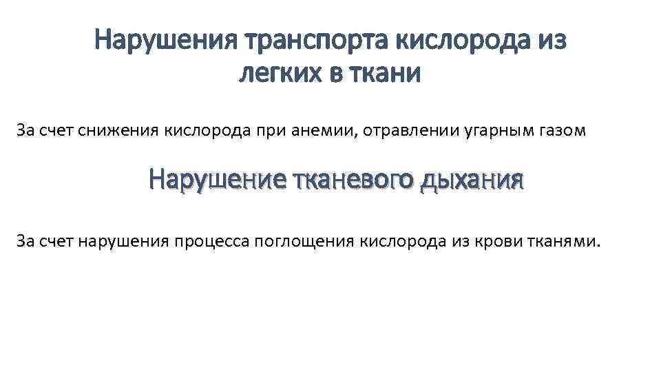 Нарушения транспорта кислорода из легких в ткани За счет снижения кислорода при анемии, отравлении