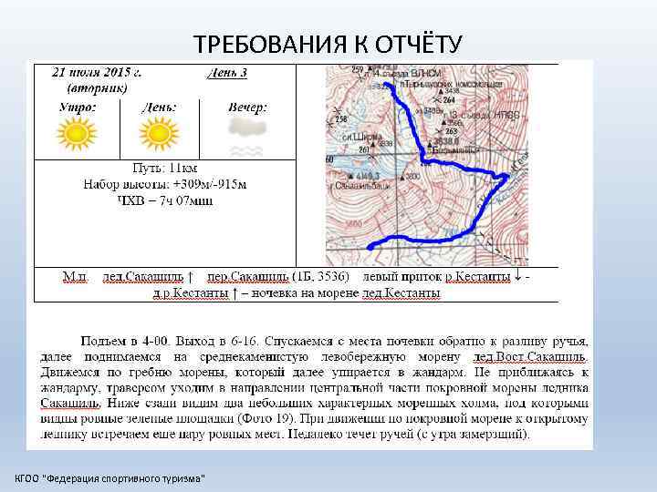 ТРЕБОВАНИЯ К ОТЧЁТУ КГОО "Федерация спортивного туризма" 