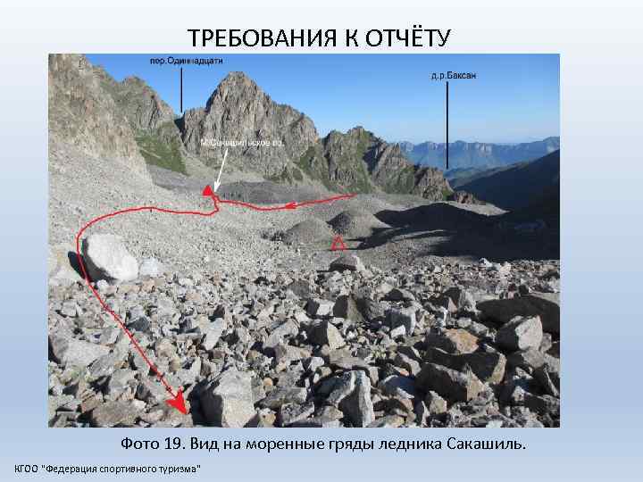 ТРЕБОВАНИЯ К ОТЧЁТУ Фото 19. Вид на моренные гряды ледника Сакашиль. КГОО "Федерация спортивного