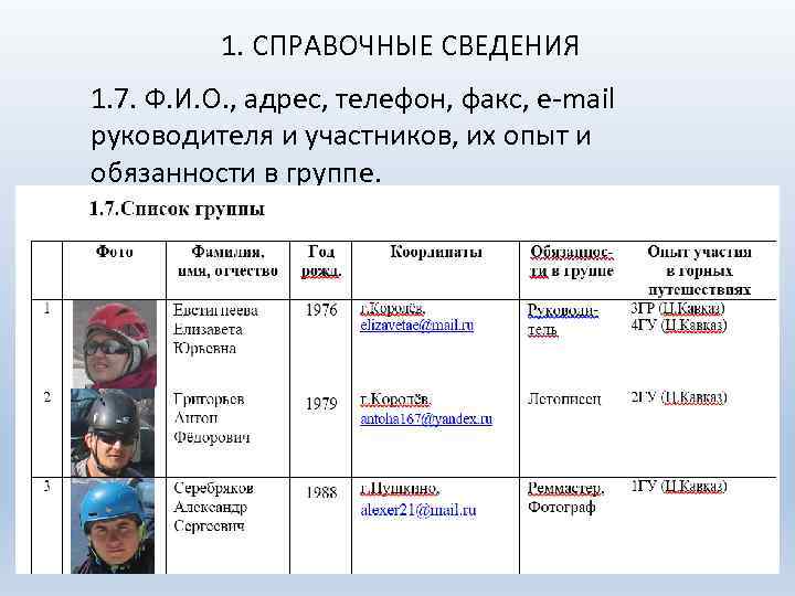 1. СПРАВОЧНЫЕ СВЕДЕНИЯ 1. 7. Ф. И. О. , адрес, телефон, факс, e mail