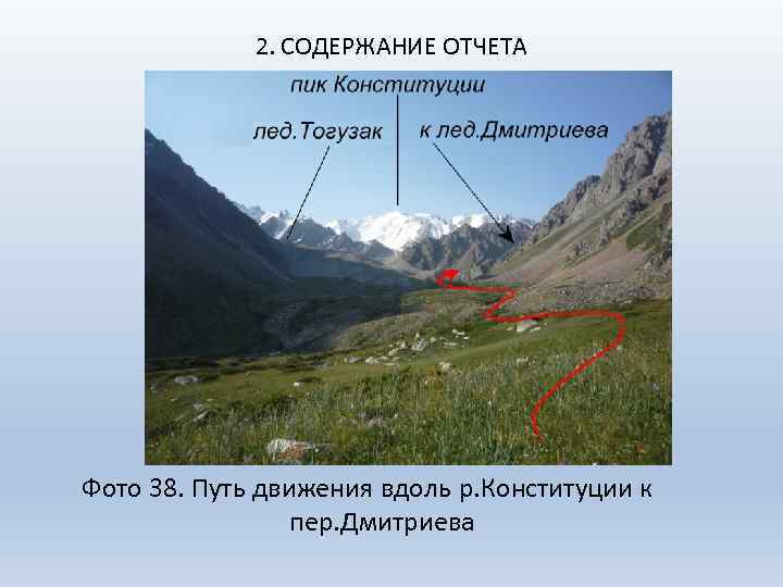2. СОДЕРЖАНИЕ ОТЧЕТА Фото 38. Путь движения вдоль р. Конституции к пер. Дмитриева 