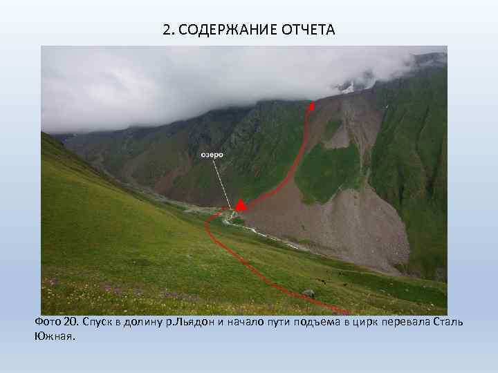 2. СОДЕРЖАНИЕ ОТЧЕТА Фото 20. Спуск в долину р. Льядон и начало пути подъема