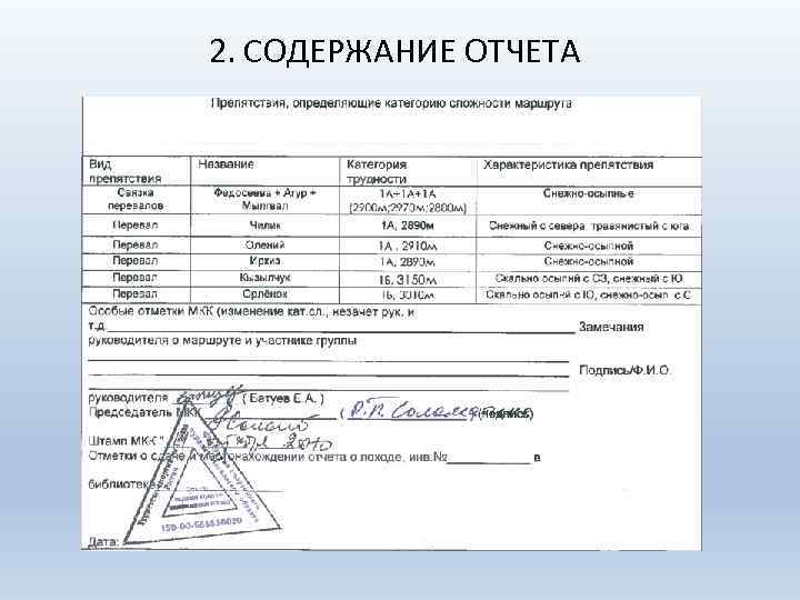 2. СОДЕРЖАНИЕ ОТЧЕТА 