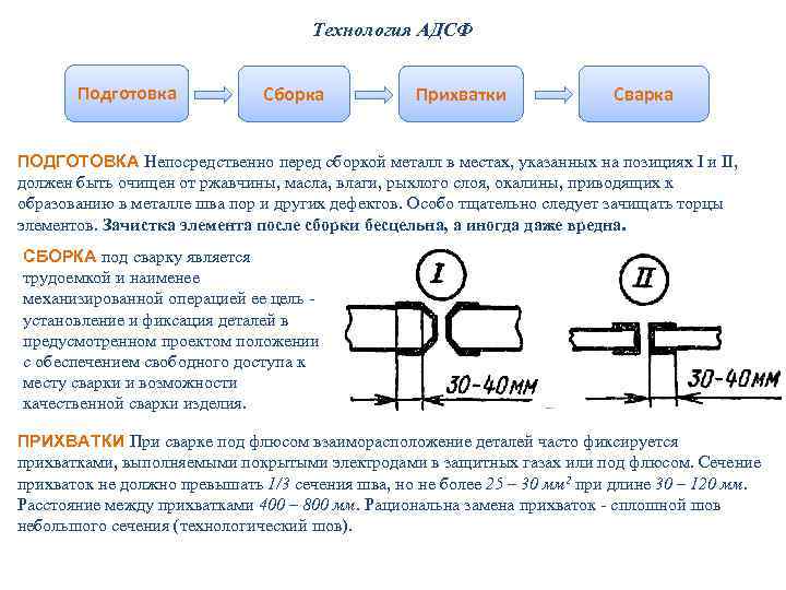 Сборка под сварку на прихватках