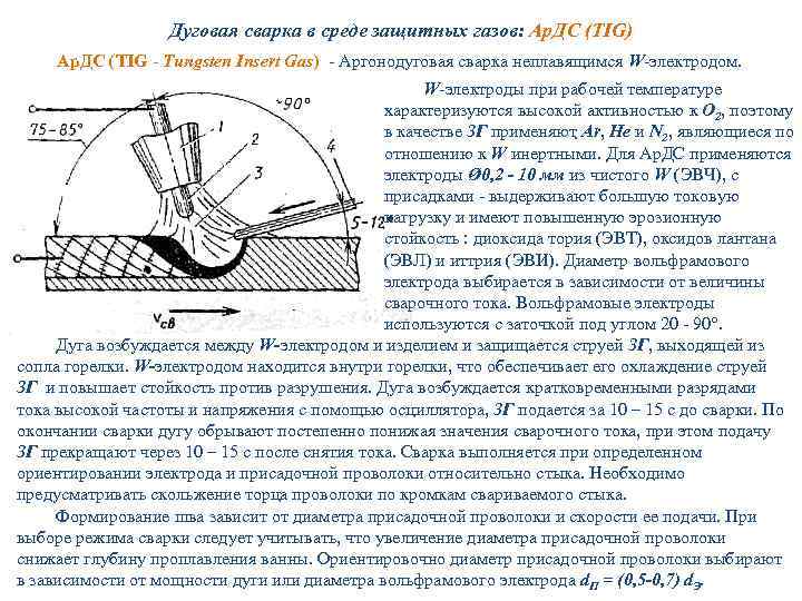 Для каких толщин стенок трубопроводов рекомендуется применять аргонодуговую сварку неплавящимся