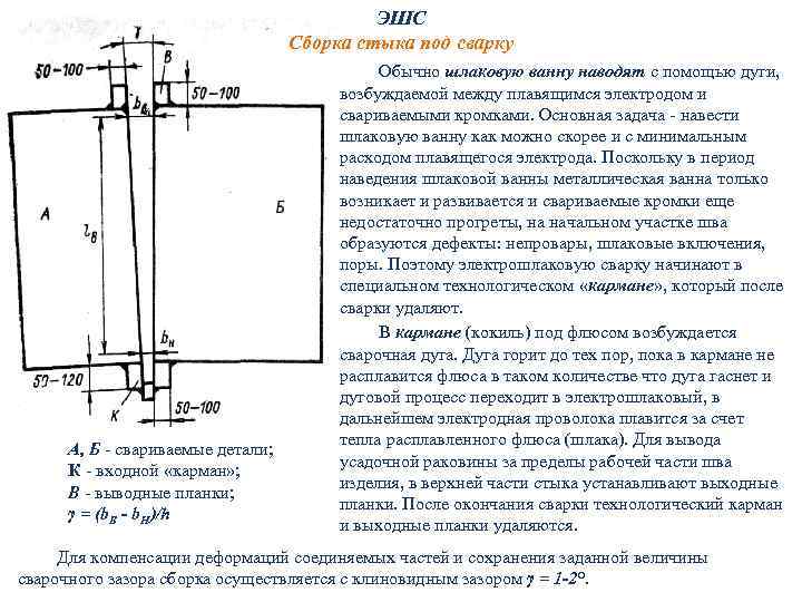 ЭШС Сборка стыка под сварку А, Б - свариваемые детали; К входной «карман» ;