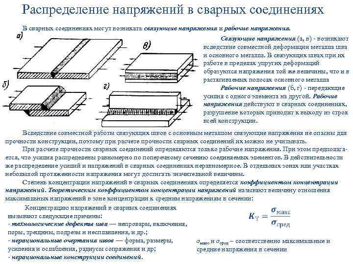 Распределение напряжений