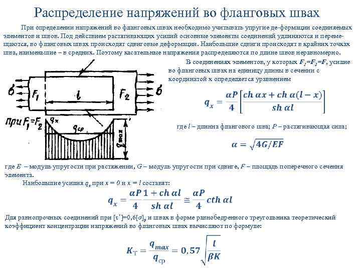 Распределение напряжений