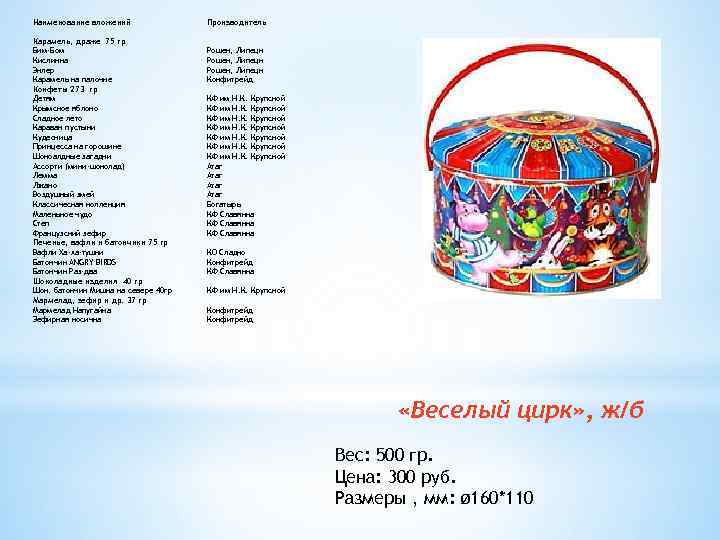 Наименование вложений Карамель, драже 75 гр Бим-Бом Кислинка Эклер Карамель на палочке Конфеты 273