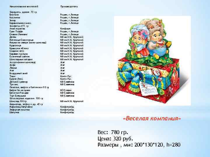 Наименование вложений Карамель, драже 70 гр Бим-Бом Кислинка Эклер Карамелькино микс Конфеты 475 гр