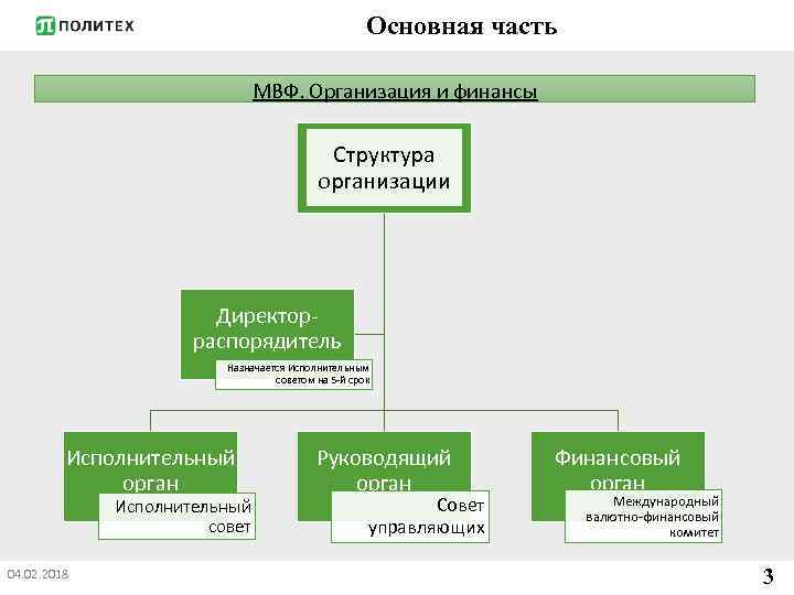 Основная часть МВФ. Организация и финансы Структура организации Директорраспорядитель Назначается Исполнительным советом на 5