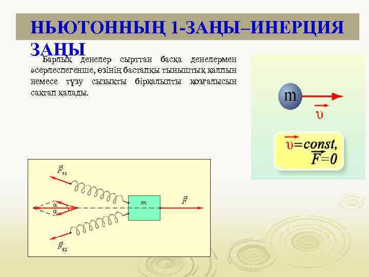 НЬЮТОННЫҢ 1 -ЗАҢЫ–ИНЕРЦИЯ ЗАҢЫ Барлық денелер сырттан басқа денелермен әсерлеспегенше, өзінің бастапқы тыныштық қалпын