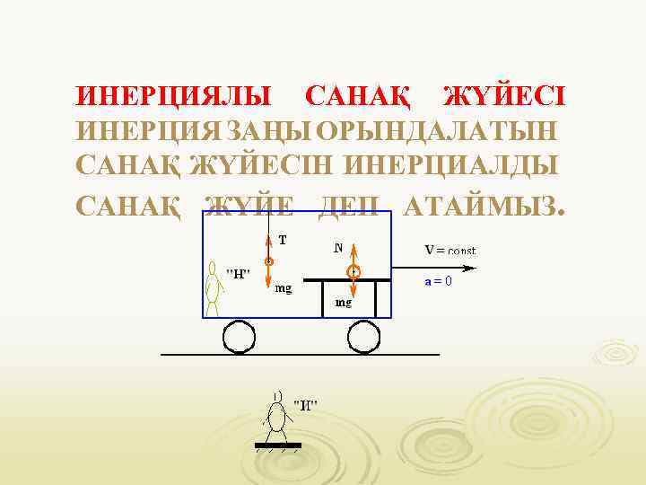 ИНЕРЦИЯЛЫ САНАҚ ЖҮЙЕСІ ИНЕРЦИЯ ЗАҢЫ ОРЫНДАЛАТЫН САНАҚ ЖҮЙЕСІН ИНЕРЦИАЛДЫ САНАҚ ЖҮЙЕ ДЕП АТАЙМЫЗ. 