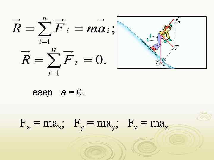 егер а = 0. Fх = maх; Fу = may; Fz = maz 