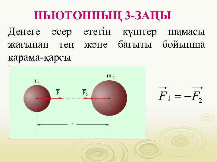 НЬЮТОННЫҢ 3 -ЗАҢЫ Денеге әсер ететін күштер шамасы жағынан тең және бағыты бойынша қарама-қарсы