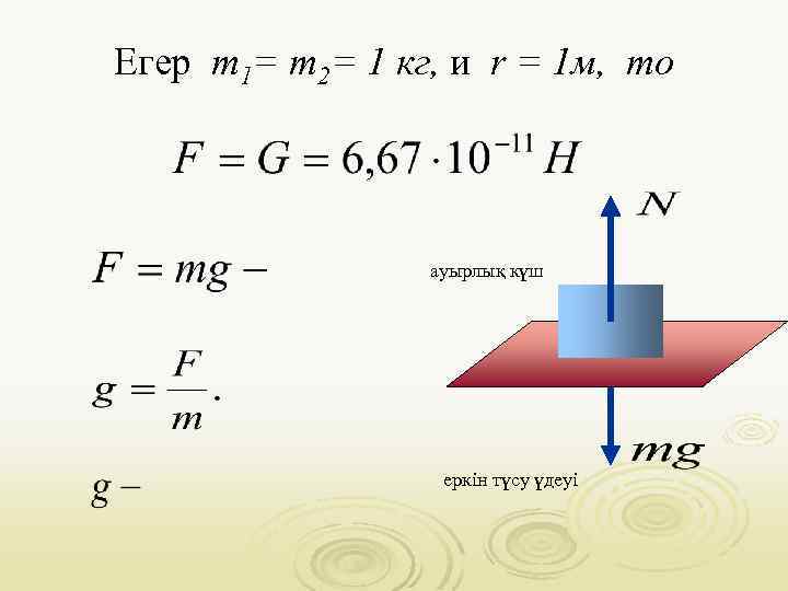Егер m 1= m 2= 1 кг, и r = 1 м, то ауырлық