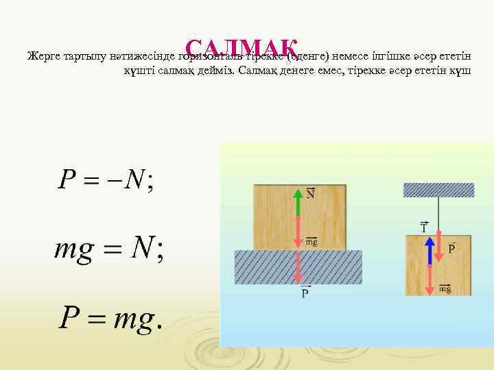 САЛМАҚ Жерге тартылу нәтижесінде горизонталь тірекке (еденге) немесе ілгішке әсер ететін күшті салмақ дейміз.