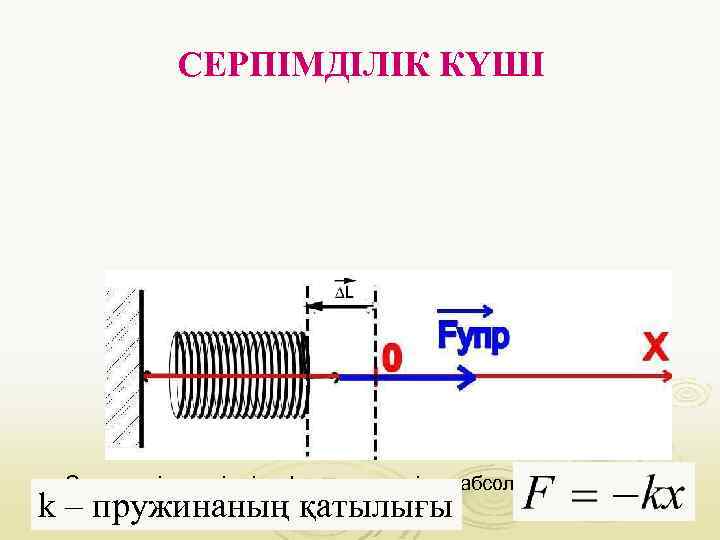 СЕРПІМДІЛІК КҮШІ n. Стерженнің серпімді деформация кезінде абсолют ұзаруы оған әсер ететін күшке тұра