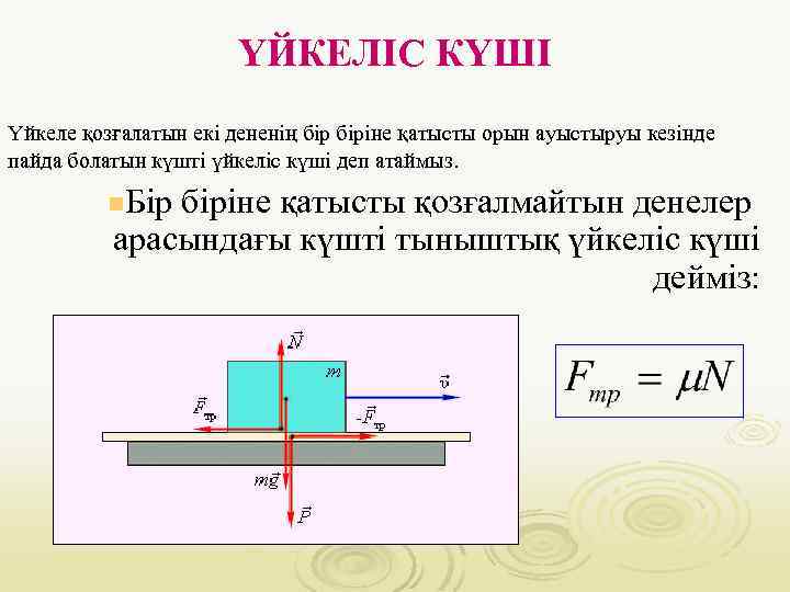 Үйкеліс күші презентация